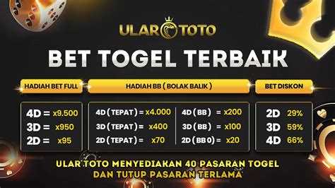 bbfs 9 digit abadi|KALKULATOR TOGEL: Penghitung Pasangan Togel Online.